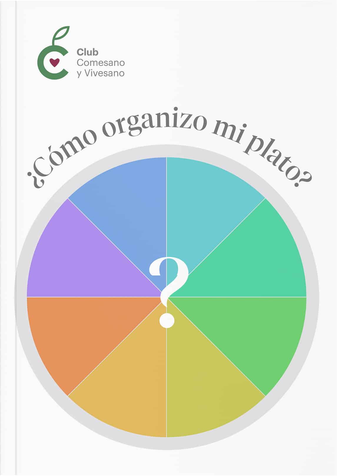 como organizar mi plato 1